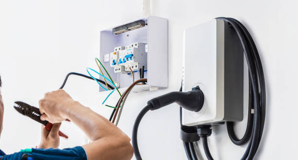 Best Electric Panel Repair  in Orofino, ID