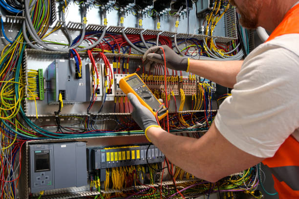 Best Electric Panel Repair  in Orofino, ID